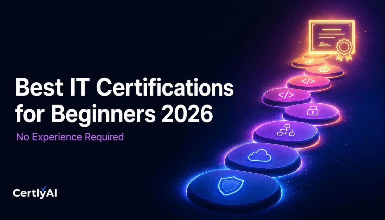 Best IT Certifications for Beginners in 2026 (No Experience Required)